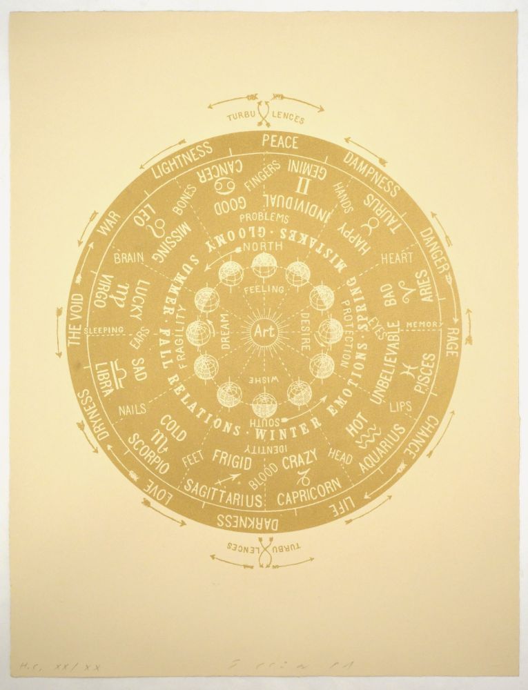 Lithographie Plensa - Daurat