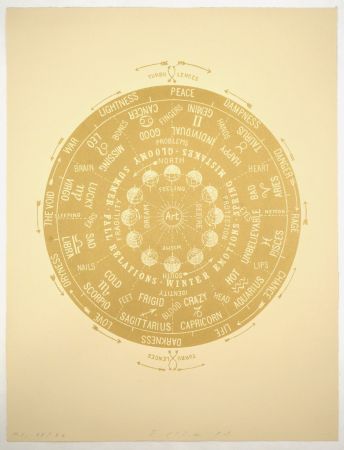 Lithographie Plensa - Daurat