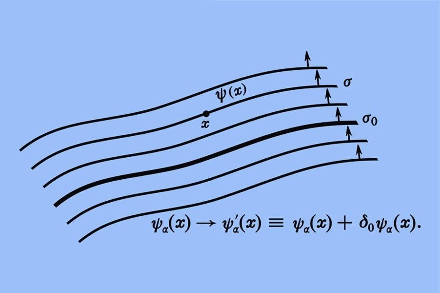 Sérigraphie Venet - Mathématiques 1