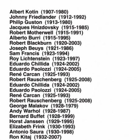 Lithographie Aballí - Portfolio HISTORY OF PRINTMAKERS (287 NAMES)