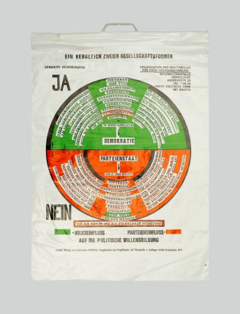 Sérigraphie Beuys - So kann die Parteiendiktatur uberwunden werden