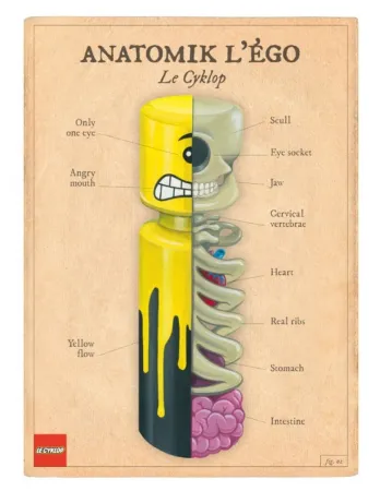 Estampe Numérique Le Cyklop - Anatomik l'Ego