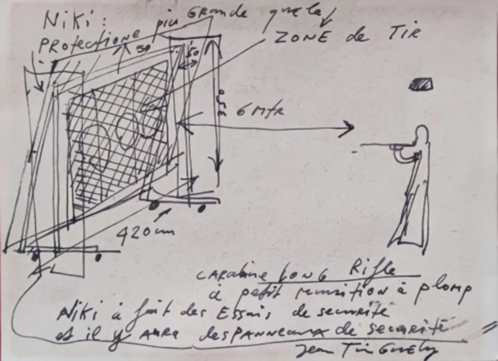 Multiple Tinguely - Shooting paintings