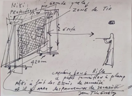 Multiple Tinguely - Shooting paintings